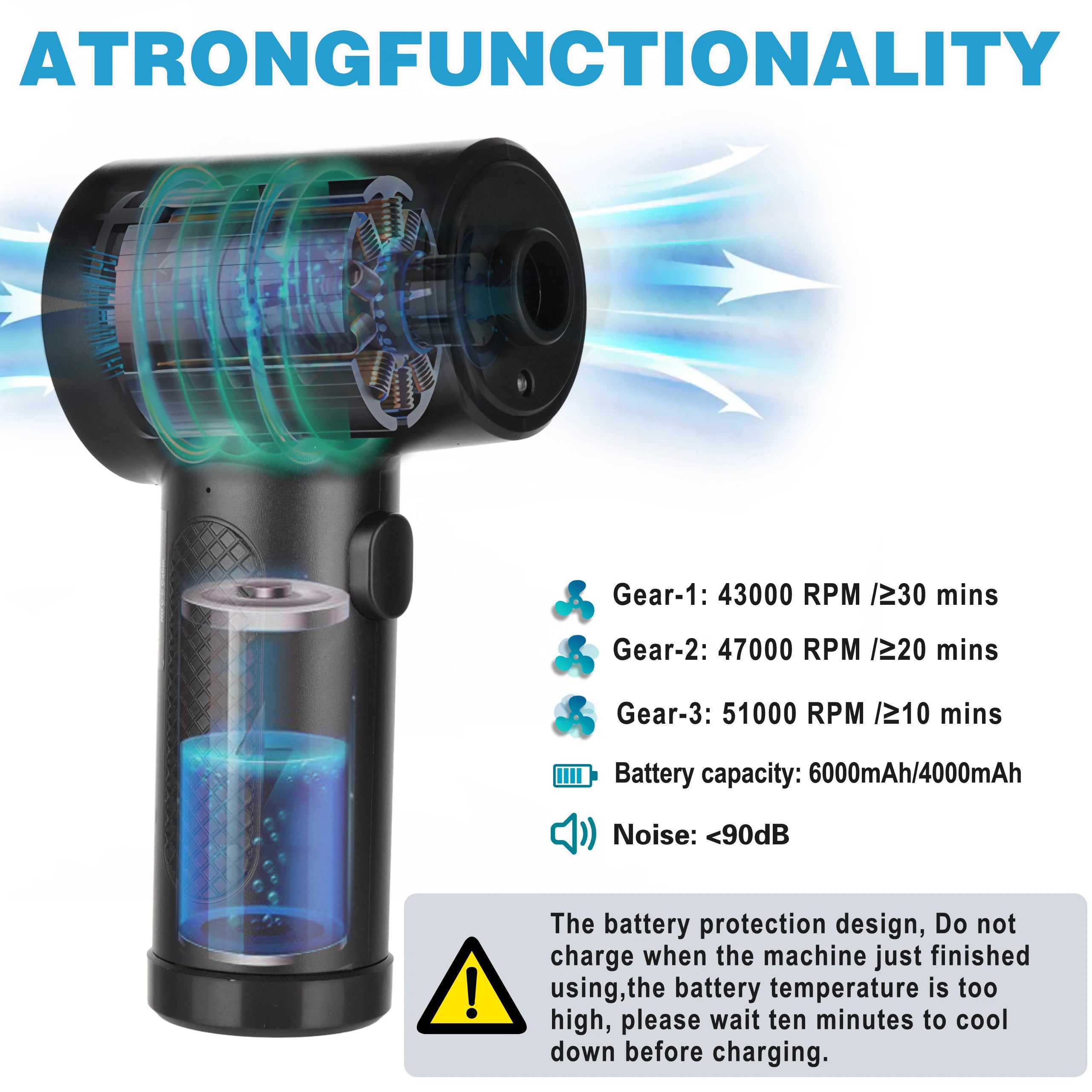 Cyber X - Cordless Air Duster For PC Cleaning (51000RPM)