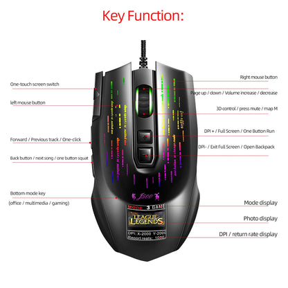 HXSJ J500 Wired Gaming Mouse 10000 DPI Optical Sensor RGB Backlit Photo Setting Macro Programming for PC Gamers