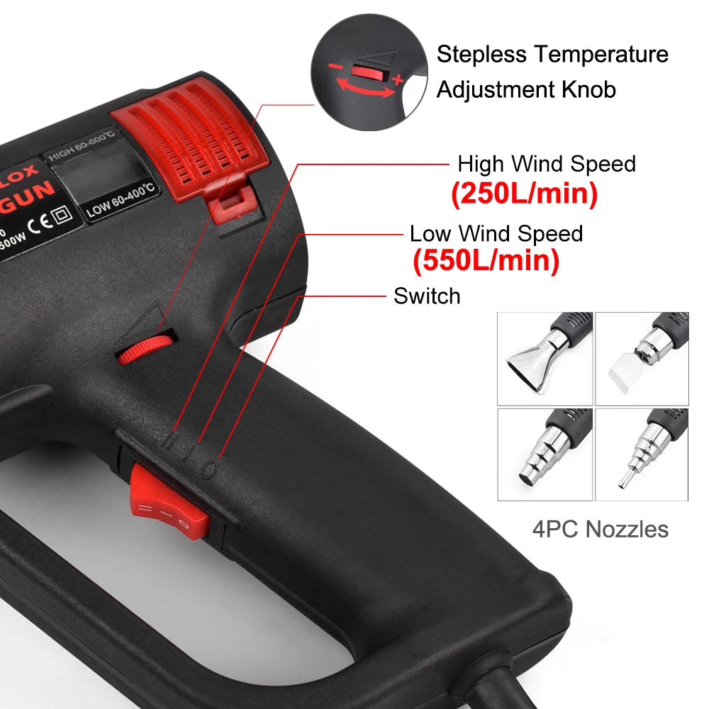 1500W Heat Gun – Adjustable Temperature