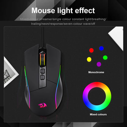 Lonewolf RGB Gaming Mouse