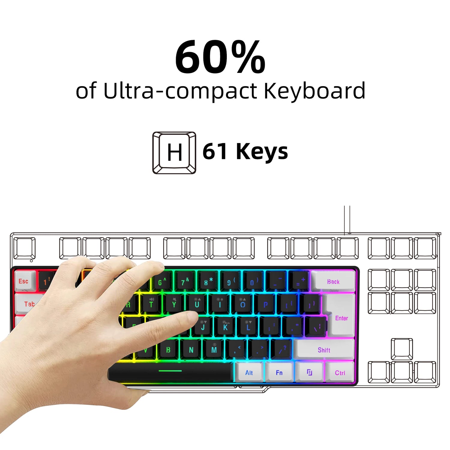 Wired RGB Gaming Keyboard and Mouse Combo – 61 Key White &amp; Black Backlit Set for Gamers, Perfect for PUBG &amp; Esports