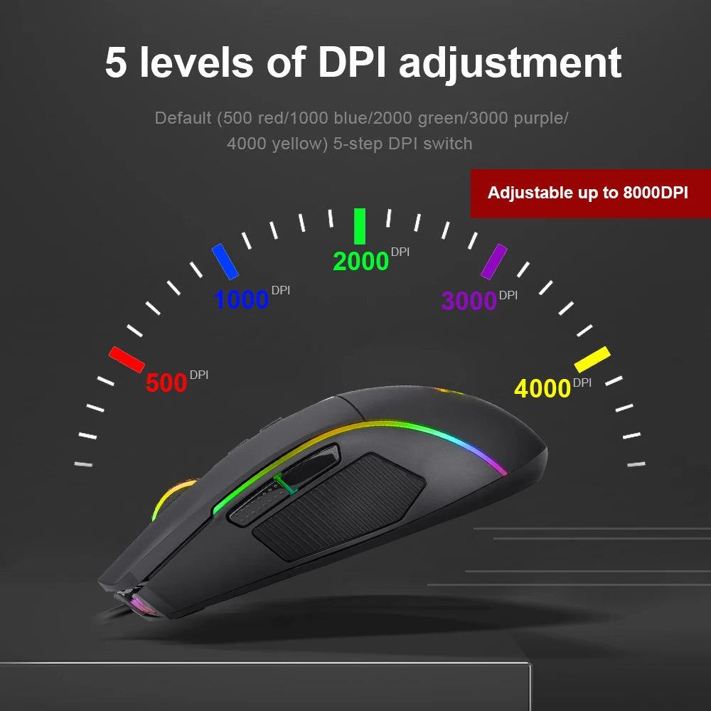 Lonewolf RGB Gaming Mouse