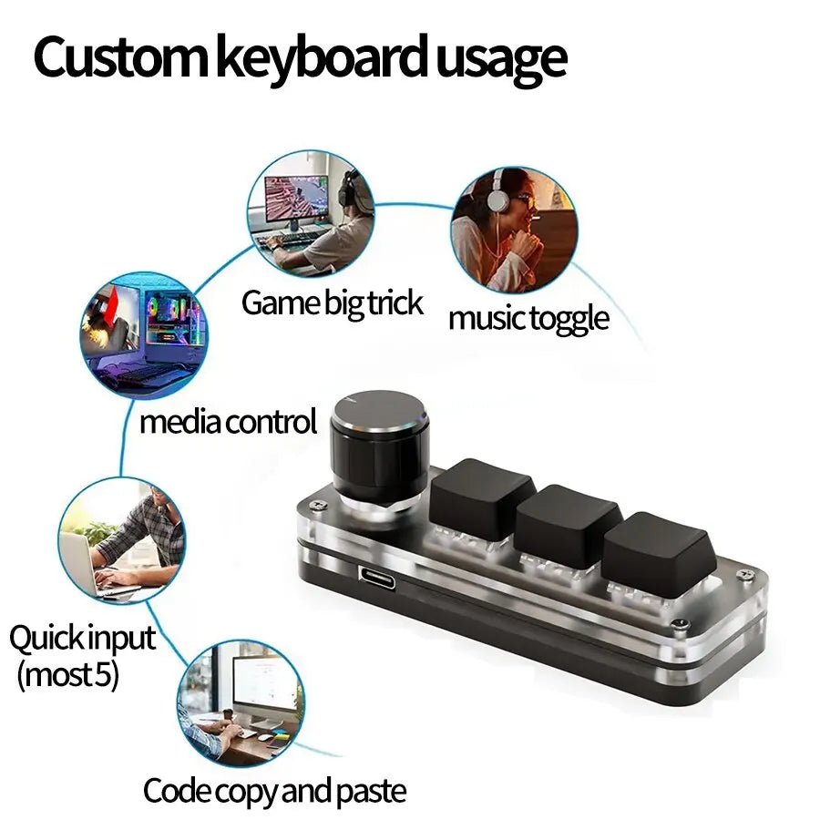 Custom Command MiniBoard