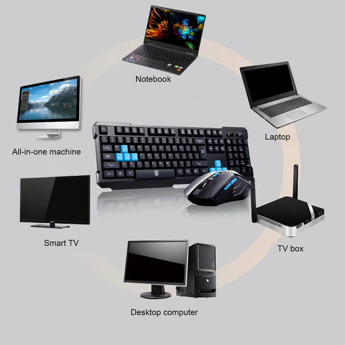 Gaming Keyboard &amp; Mouse 2.4G Wireless Set