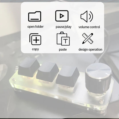 Custom Command MiniBoard