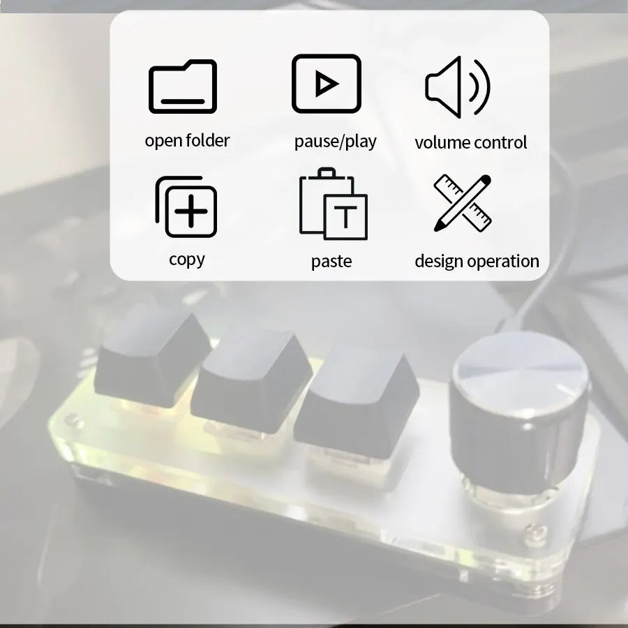 Custom Command MiniBoard